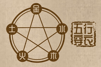 老黄历吉日查询_老黄历搬家吉日查询_今日黄历吉时宜忌查询